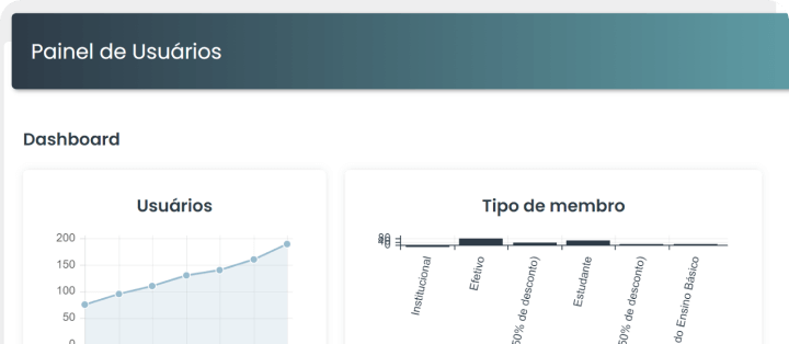 GESTÃO DE ASSOCIADOS - SOFTALIZA