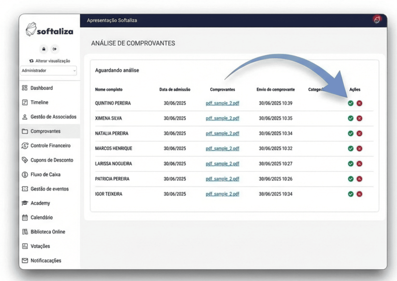 Painel de gestão de comprovantes da Softaliza